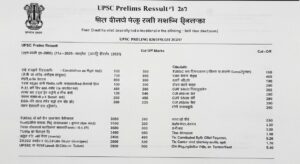 UPSC