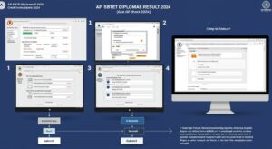 AP SBTET